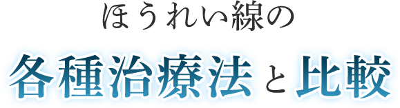 ほうれい線の各種治療法と比較